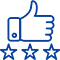 Scores and reviews